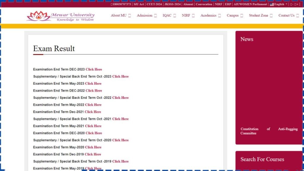 Mewar University Result 2024
