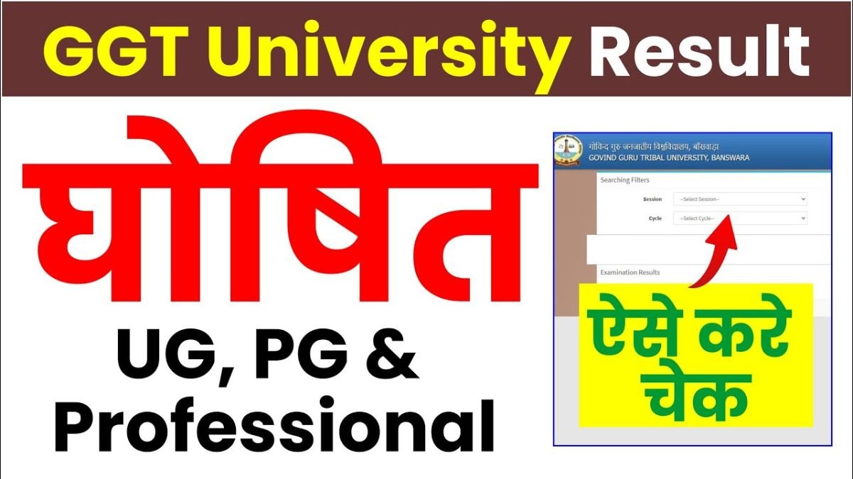 Govind Guru Tribal University Result 2024